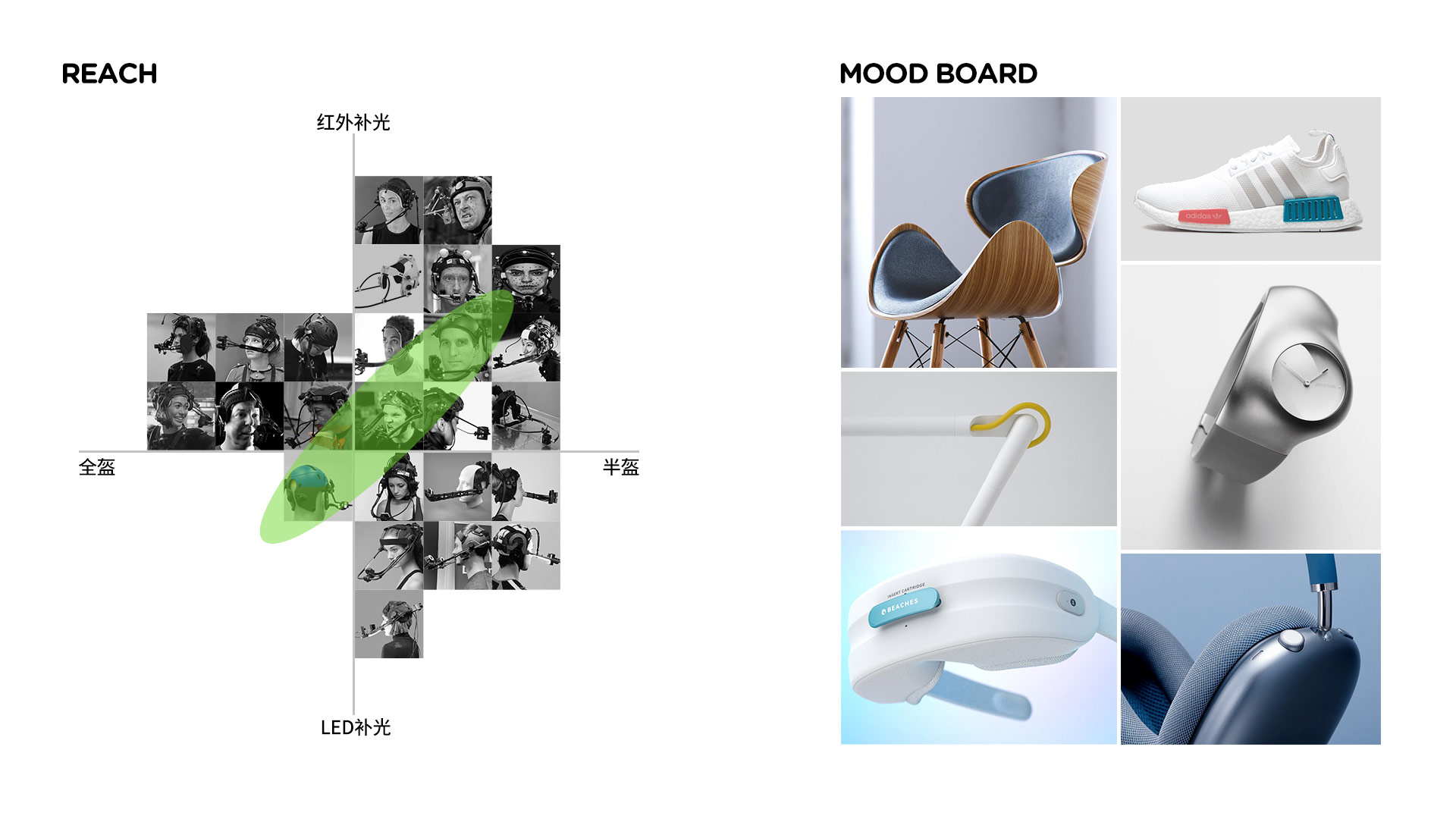 Metaverse，Digital human face capture，CCTV shooting project，