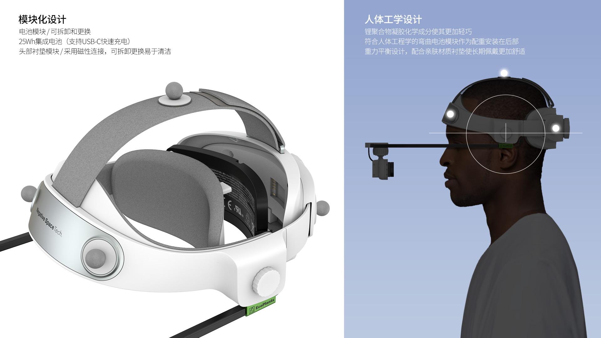 Metaverse，Digital human face capture，CCTV shooting project，