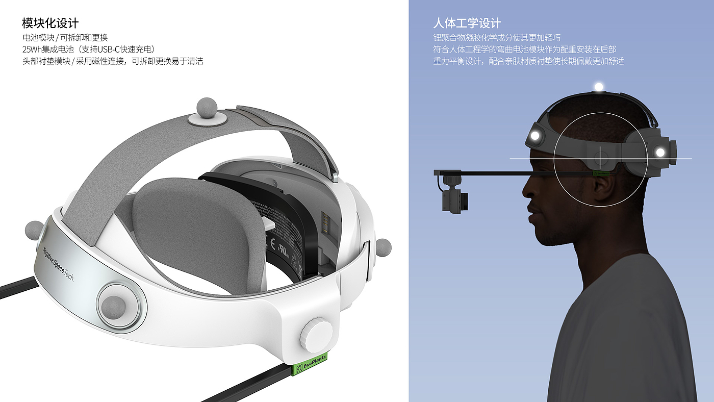 Metaverse，Digital human face capture，CCTV shooting project，