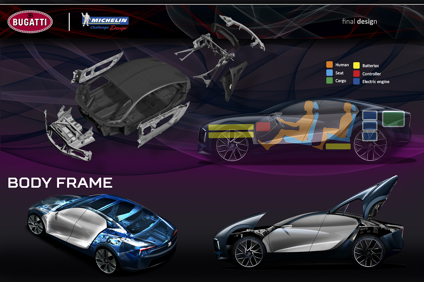 industrial design，automobile，Bugatti Jean，Render，manuscript，