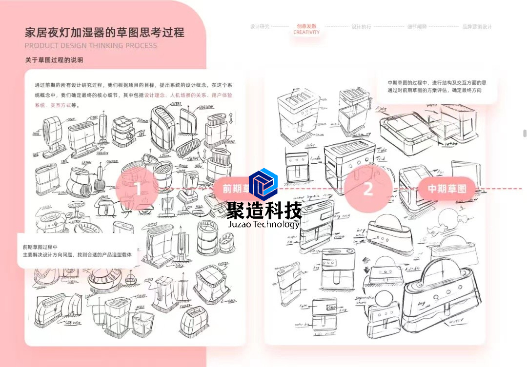 industrial design，product design，3D printing，