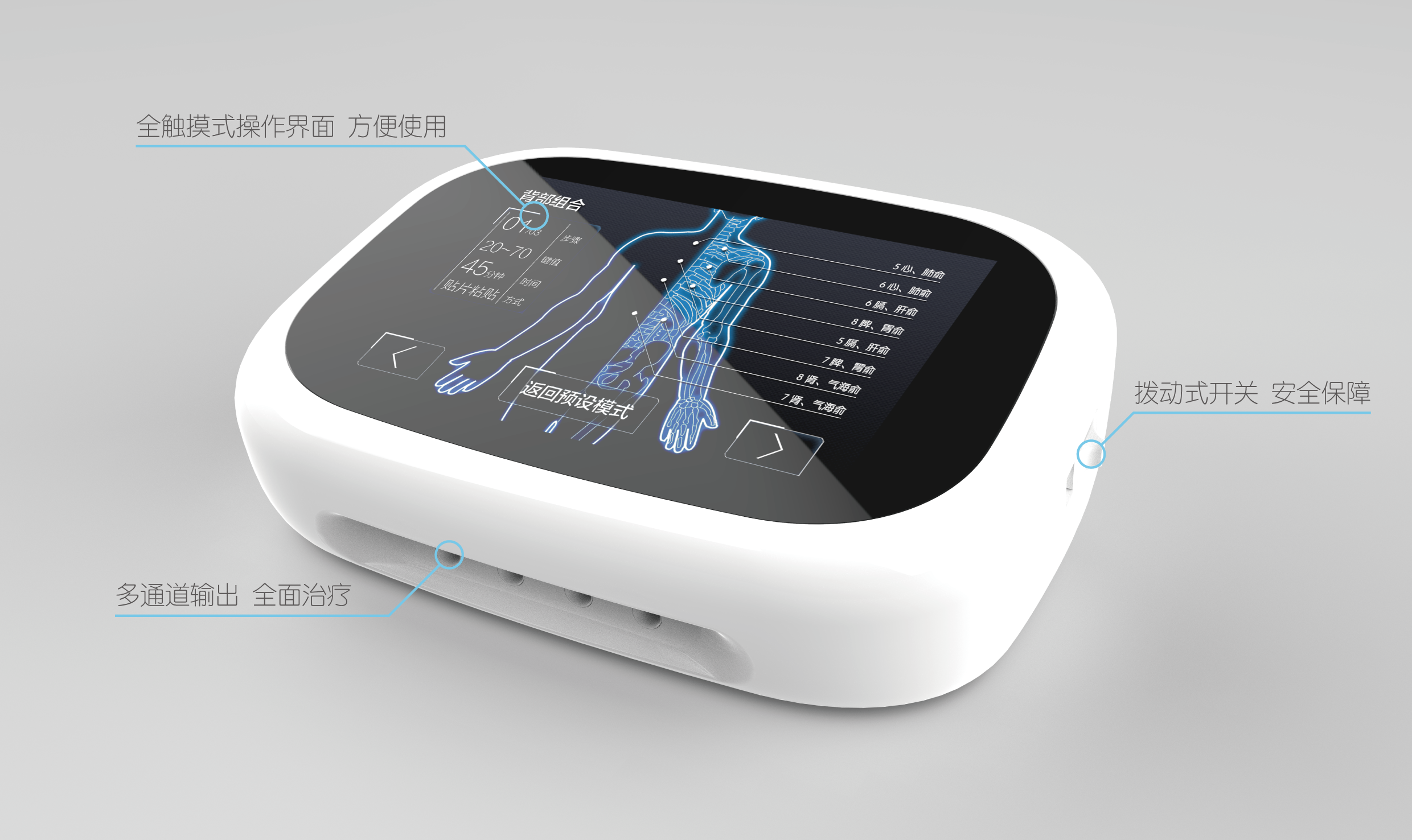 Preparation of instructions，packing design，Interface design，Appearance design，