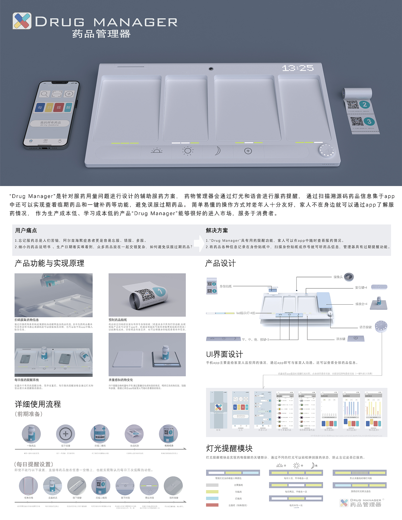 家电，产品设计，适老化设计，老龄化，医疗辅助，工业设计，