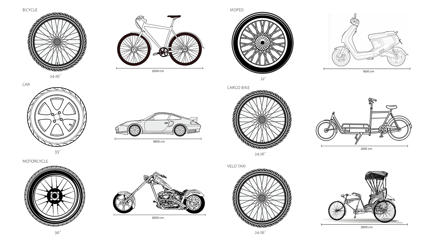 Electric bicycle，product design，3D modeling，industrial design，D VIL，Electric motorcycle，