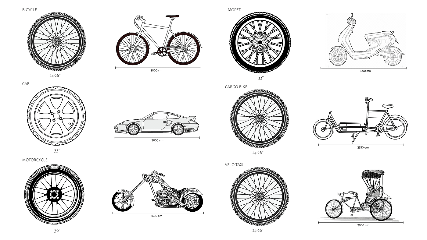 Electric bicycle，product design，3D modeling，industrial design，D VIL，Electric motorcycle，