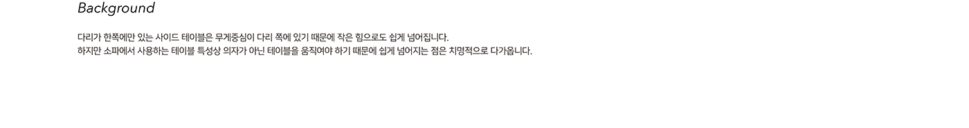 industrial design，product design，Exhibition design，Table，5°Table，