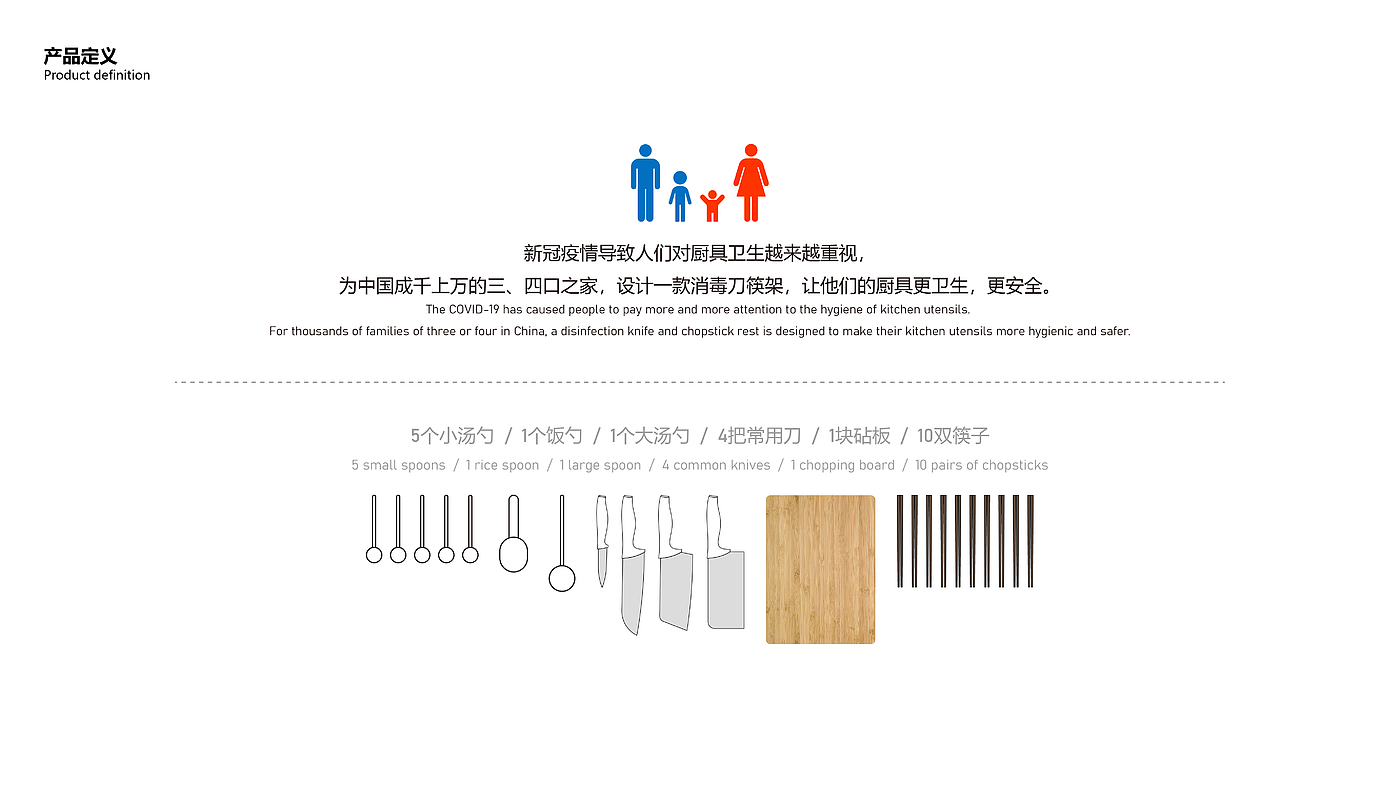 sterilization, knife holder, knife and chopstick holder, turkey appliance，