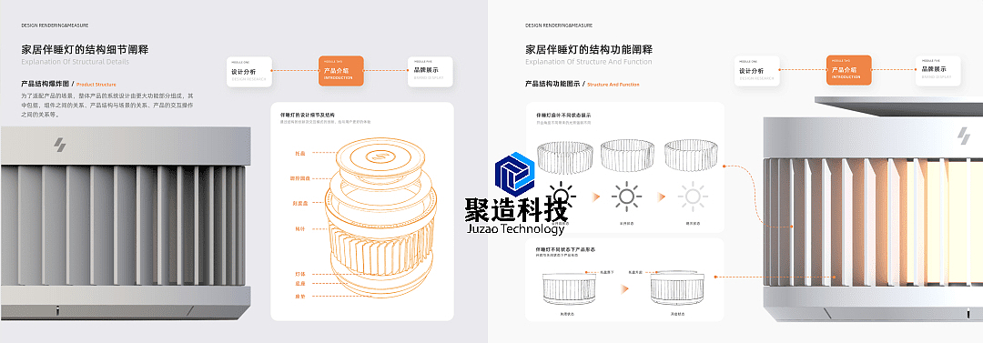 industrial design，product design，Design，