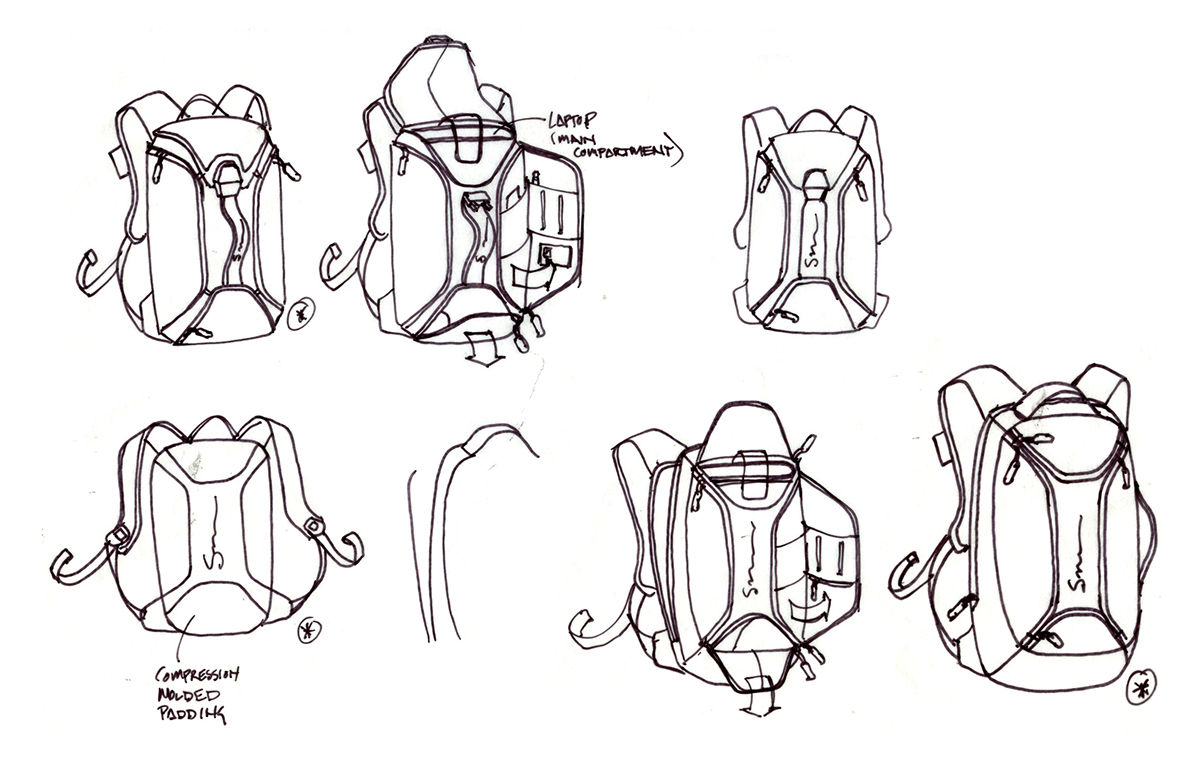 sketch，product design，Electronic apparatus，a bag，