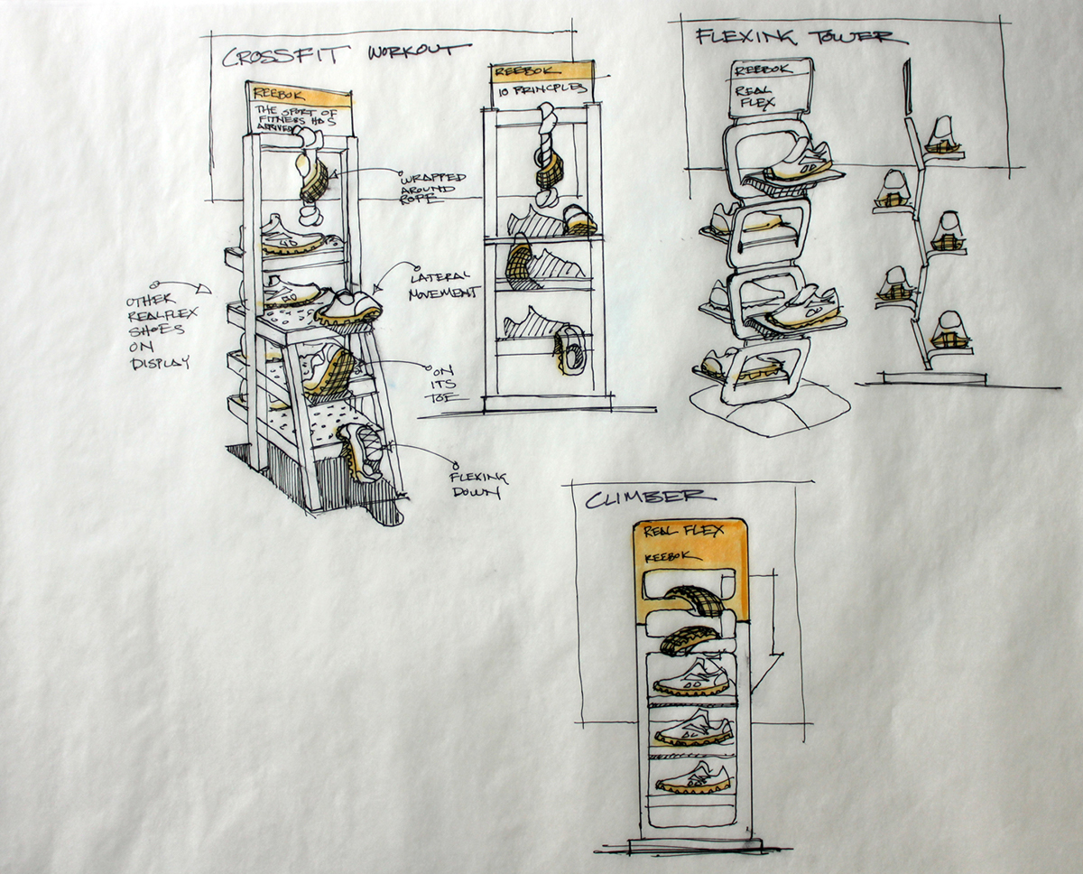sketch，product design，Electronic apparatus，a bag，