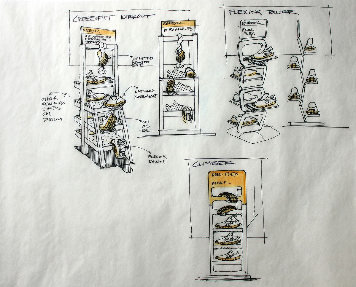 sketch，product design，Electronic apparatus，a bag，