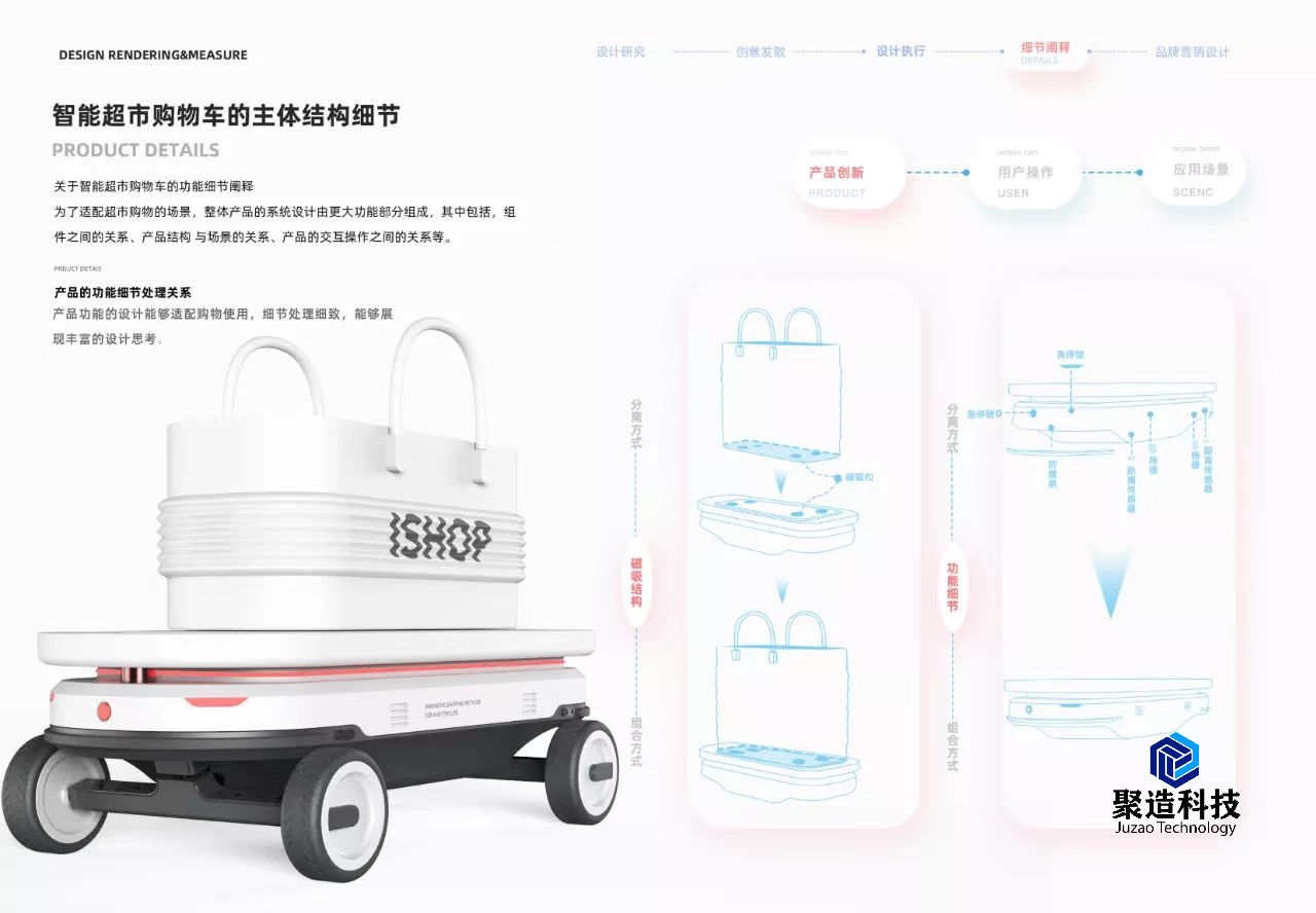 industrial design，product design，