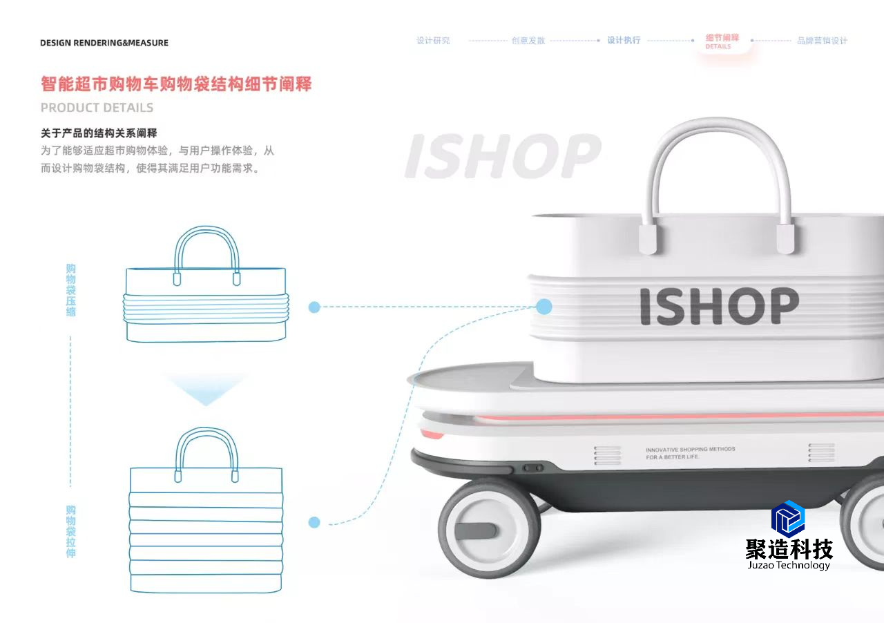 industrial design，product design，