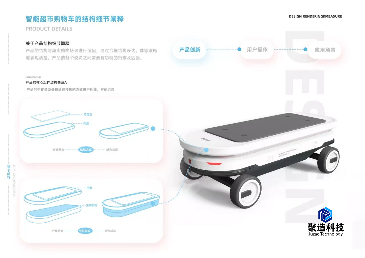 industrial design，product design，