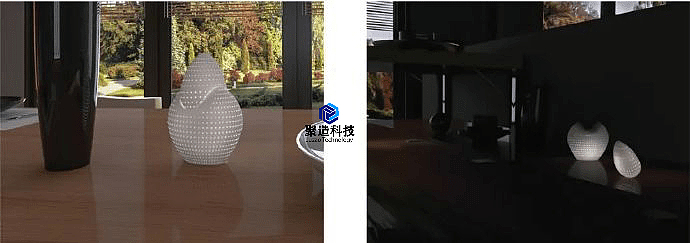 industrial design，product design，