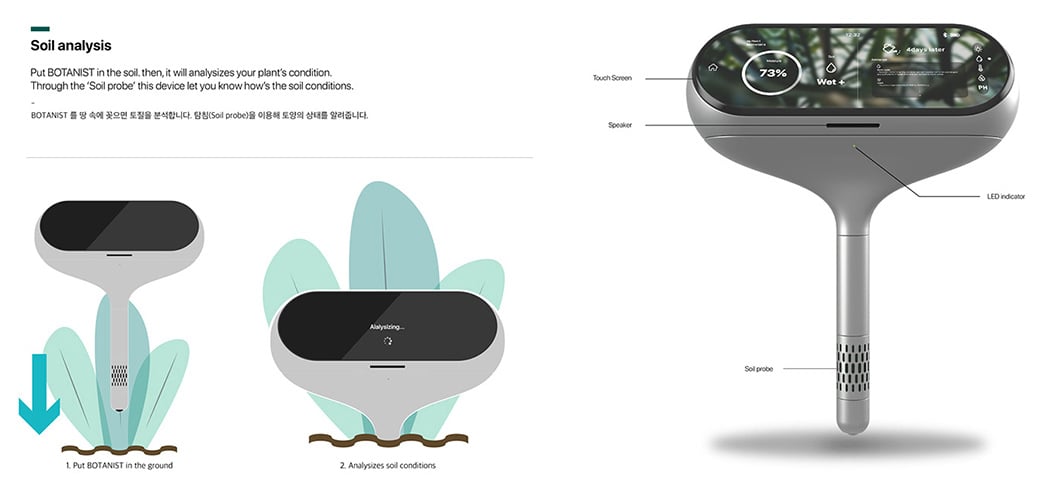 auxiliary，gardening，Indoor plant，home gardening，auxiliary equipment，Botanist，