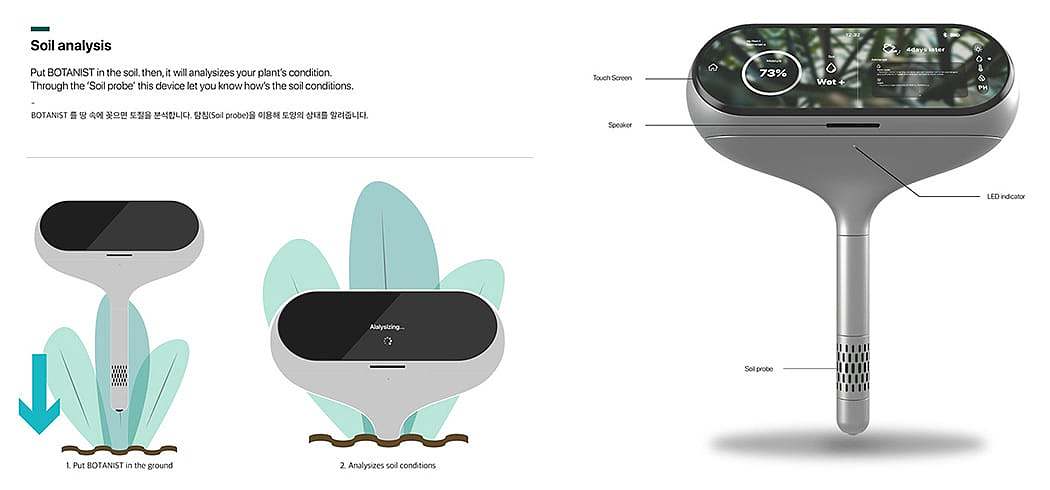 auxiliary，gardening，Indoor plant，home gardening，auxiliary equipment，Botanist，