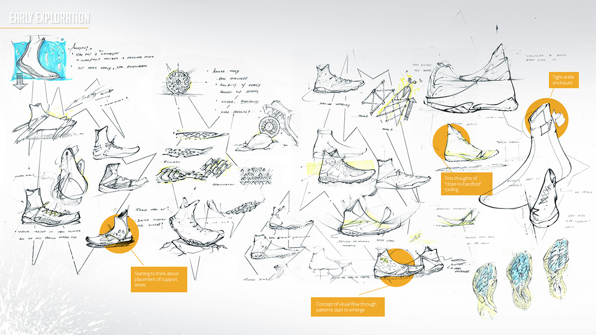 orange，product design，NB Mud Runners，Running shoes，