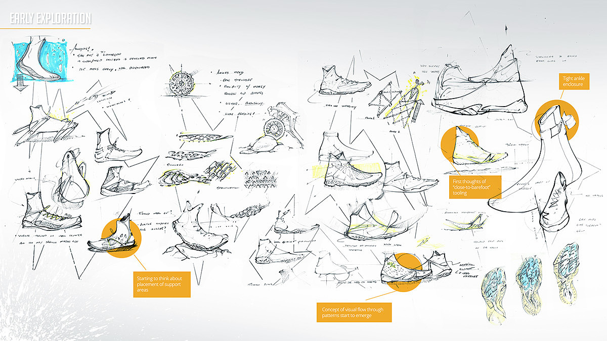 orange，product design，NB Mud Runners，Running shoes，