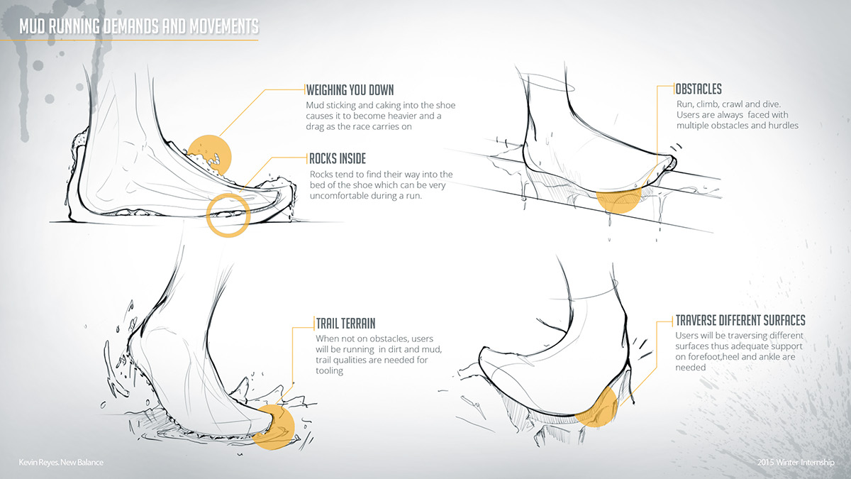 orange，product design，NB Mud Runners，Running shoes，
