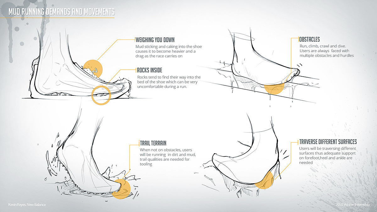 orange，product design，NB Mud Runners，Running shoes，