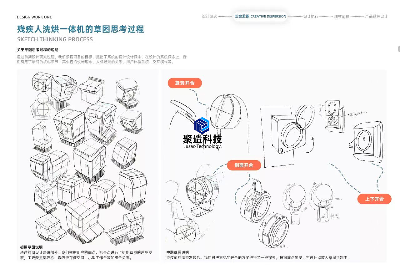 工业设计，产品设计，