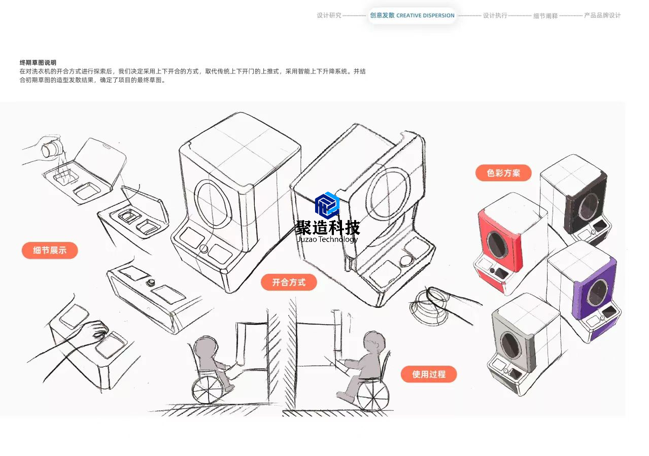 industrial design，product design，