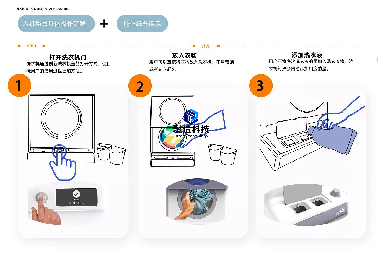 工业设计，产品设计，