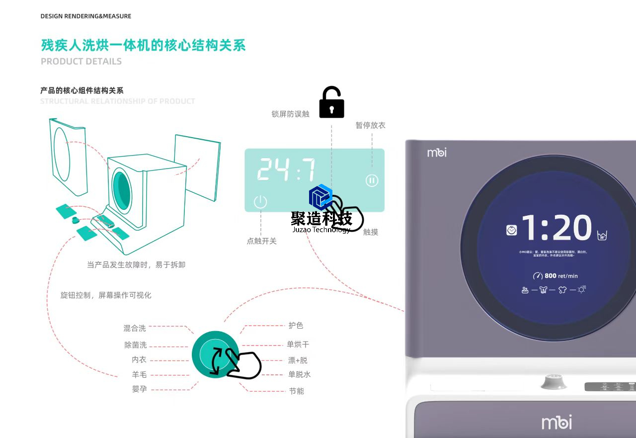 industrial design，product design，