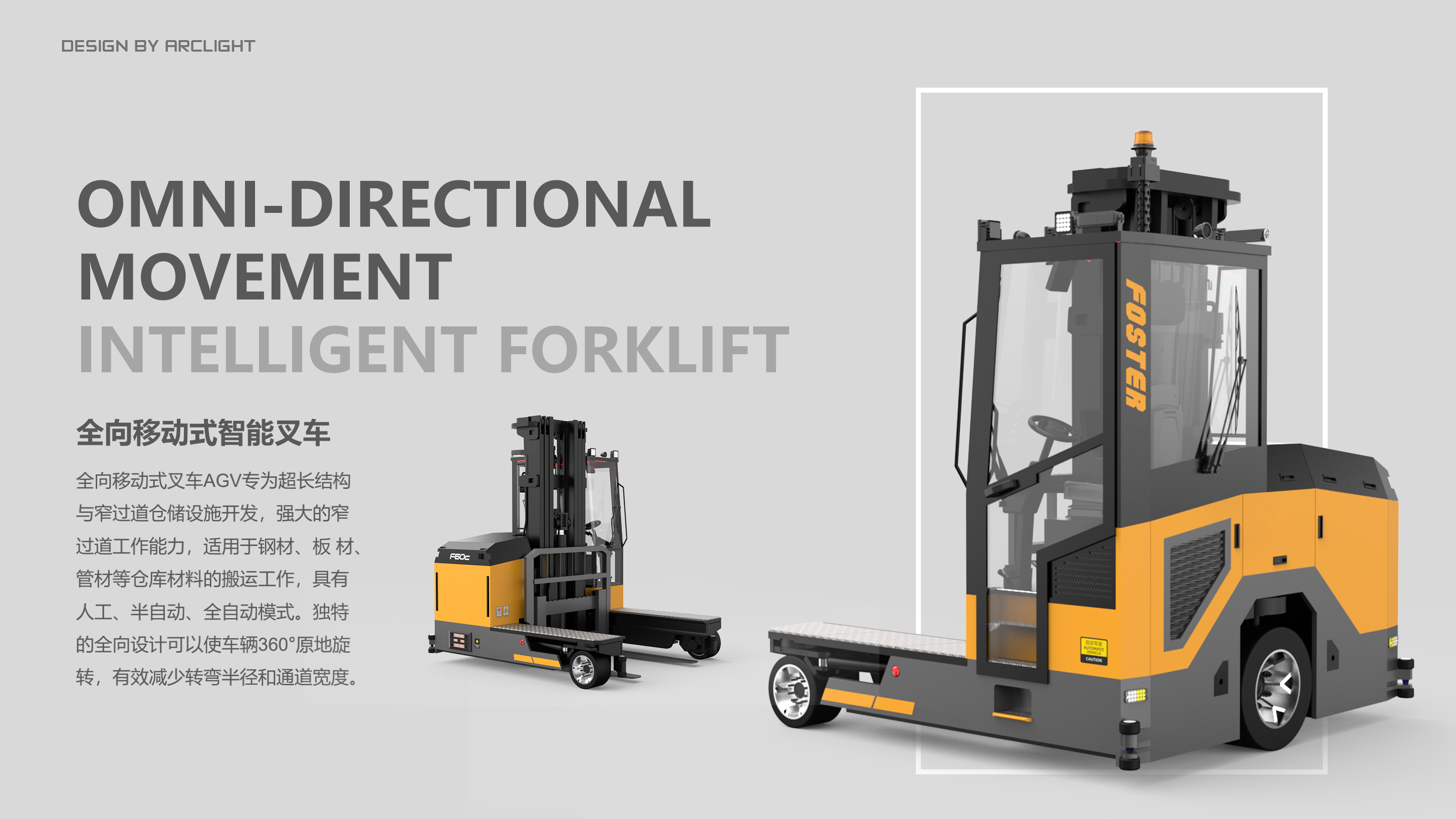 Forklift，Industry 4.0，Intelligent forklift，agv，