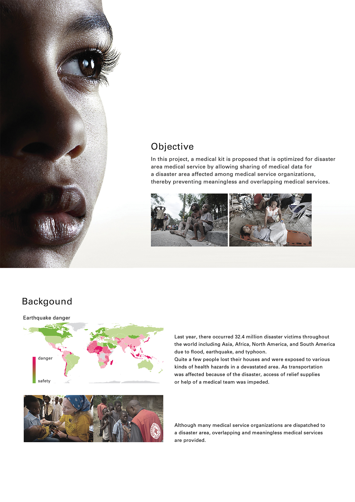 red dot，idea，Portable，medical care，rescue，medical box，