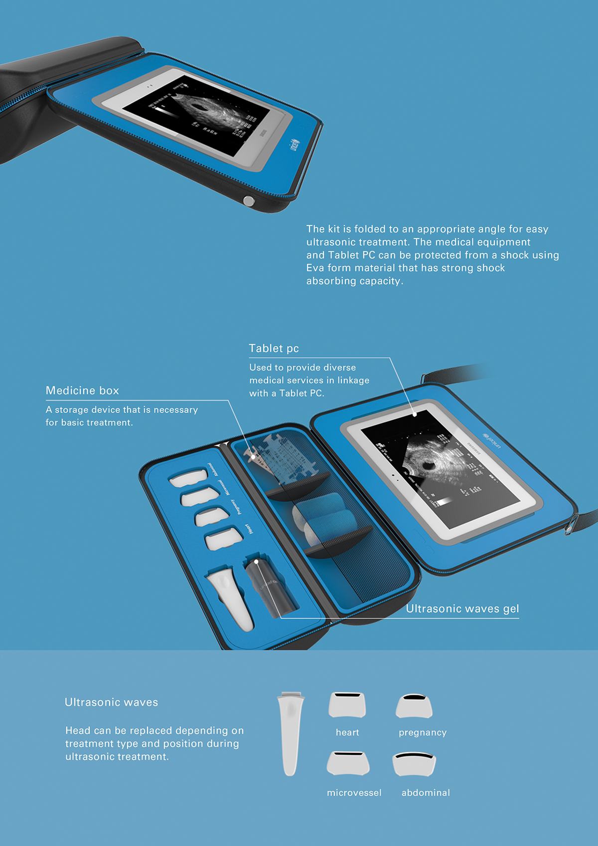 red dot，idea，Portable，medical care，rescue，medical box，