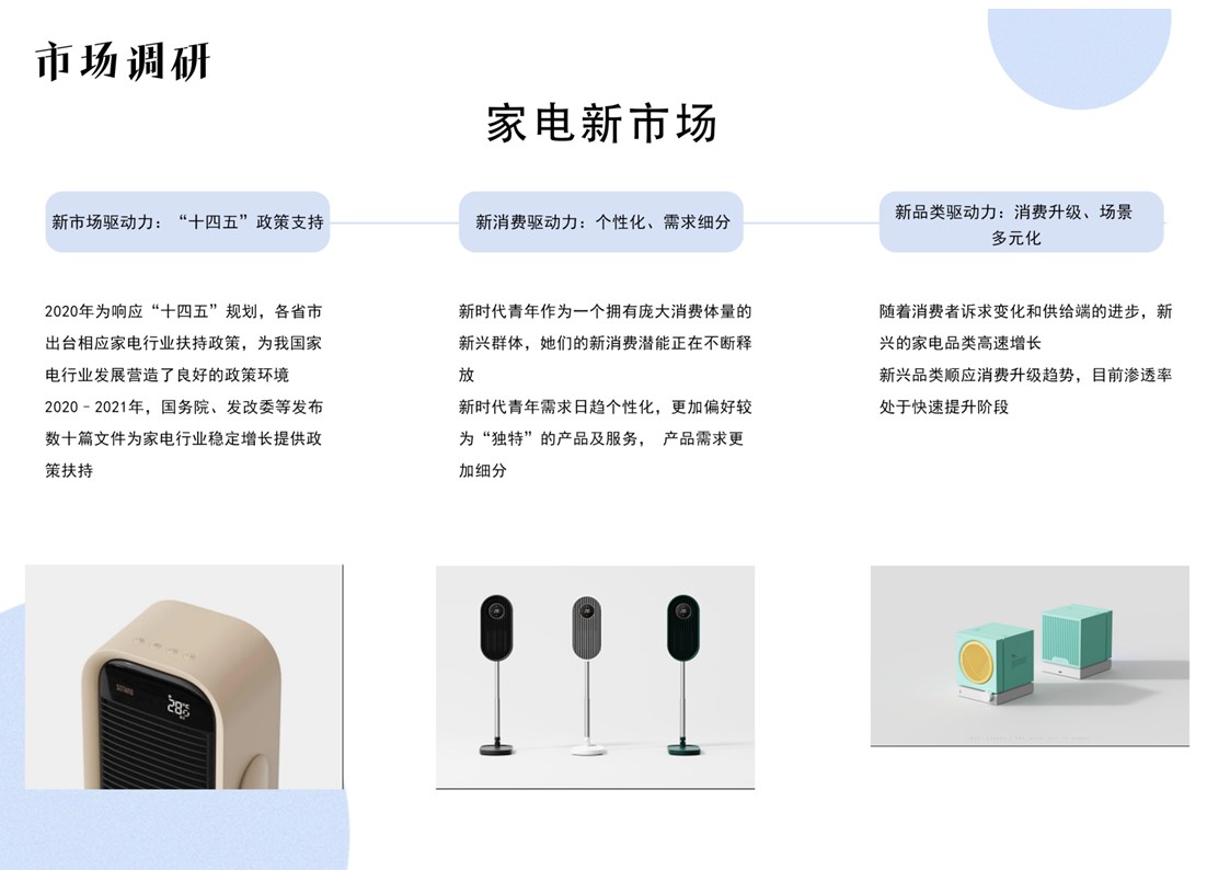 industrial design，Cultural creation，household electrical appliances，