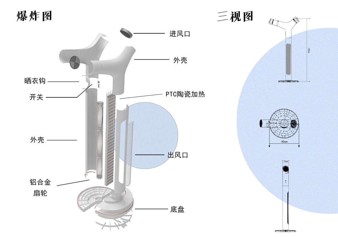 industrial design，Cultural creation，household electrical appliances，