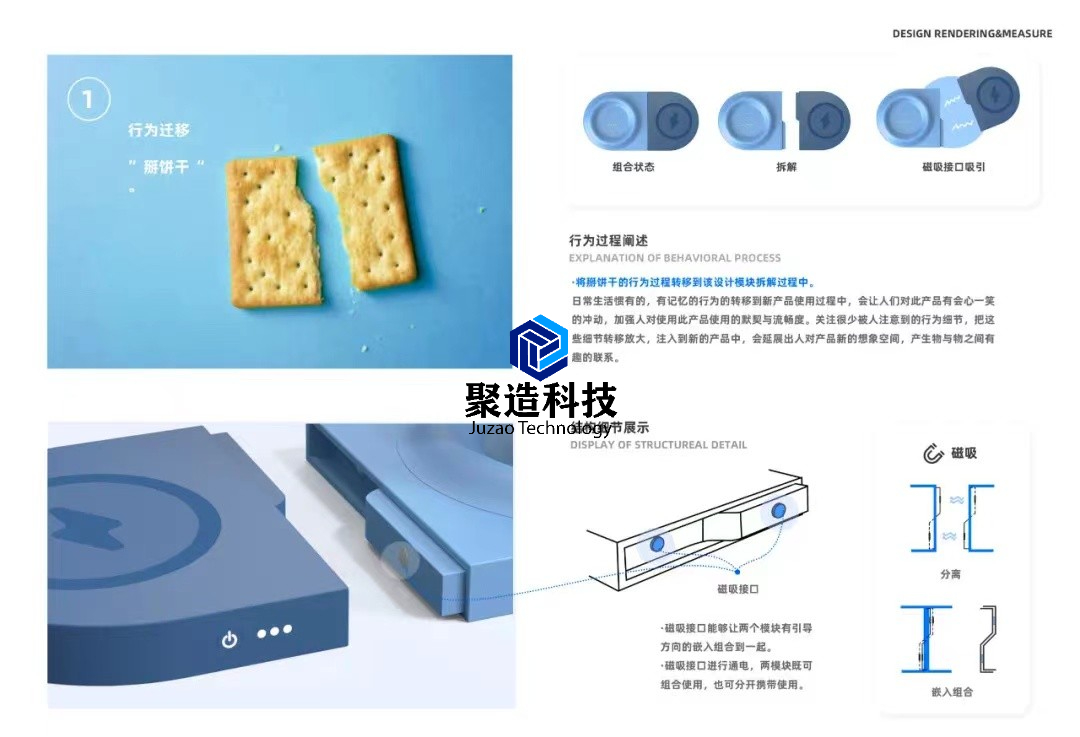 industrial design，product design，