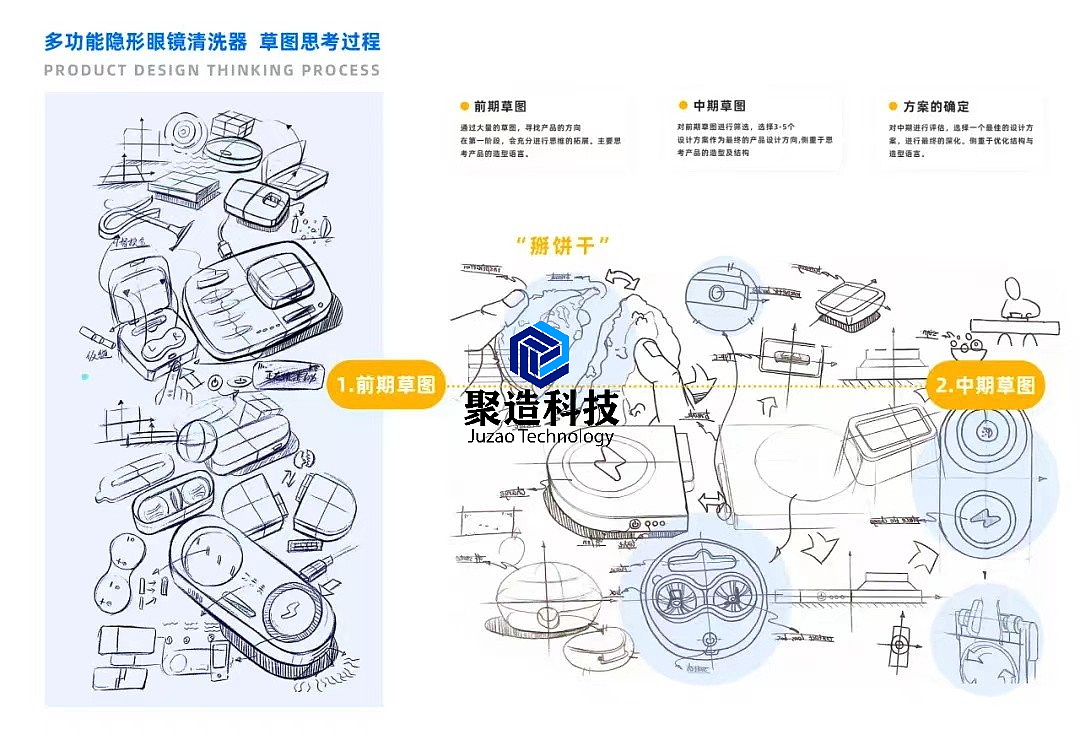 工业设计，产品设计，