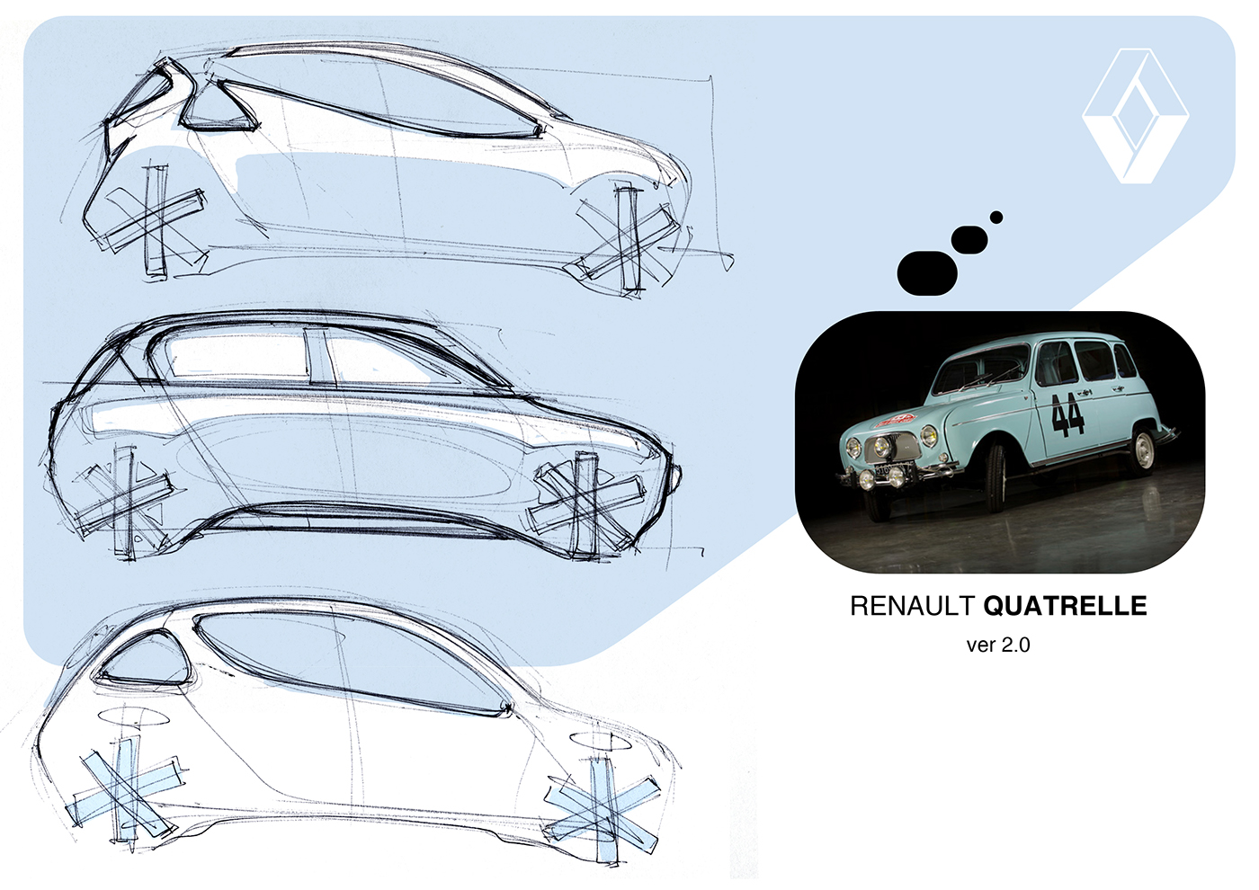 automobile，Hand drawn，Ubee ，ps，skill，