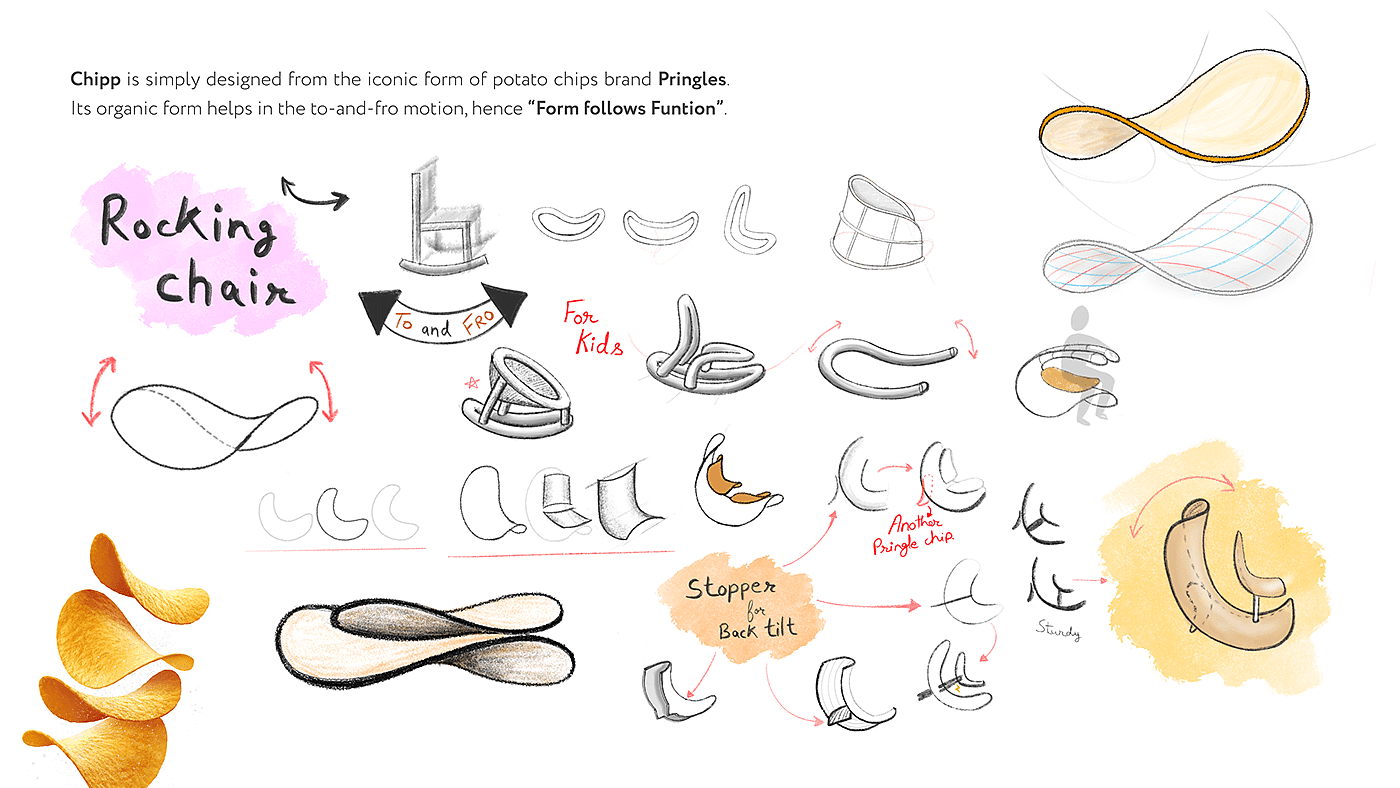 chair，Appearance design，exquisite，product design，