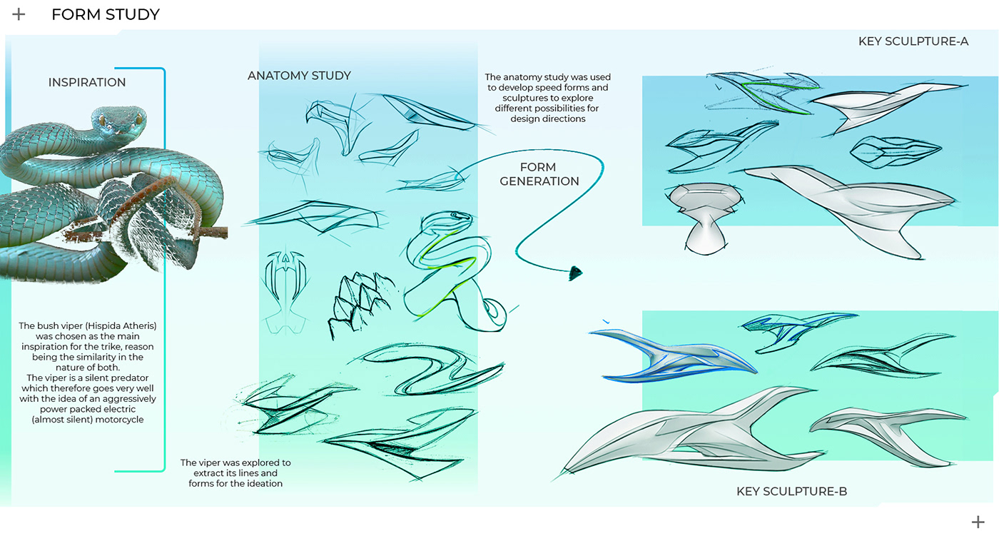 concept，three wheeled motorcycle，Appearance design，Cool，future，