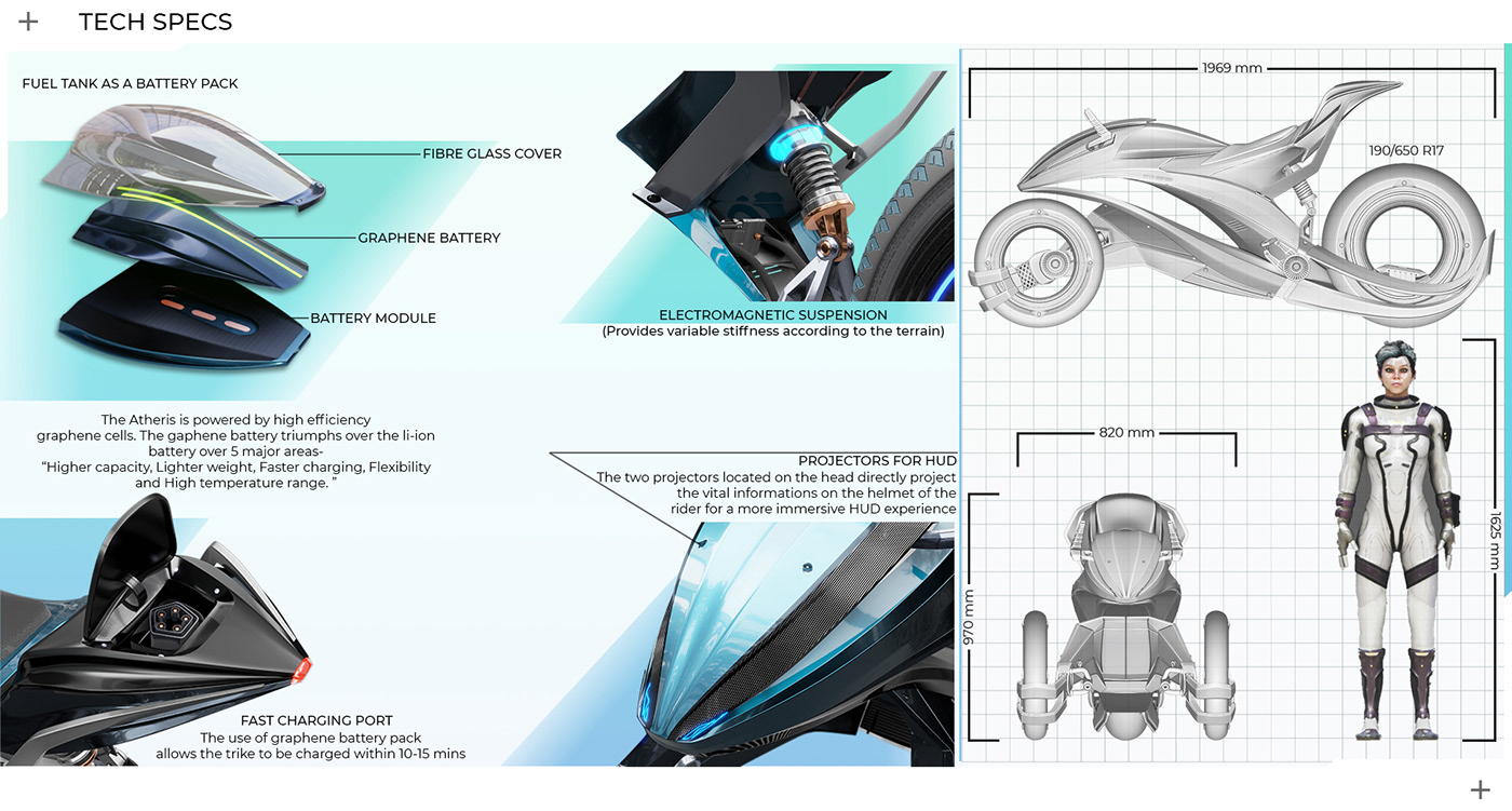 concept，three wheeled motorcycle，Appearance design，Cool，future，