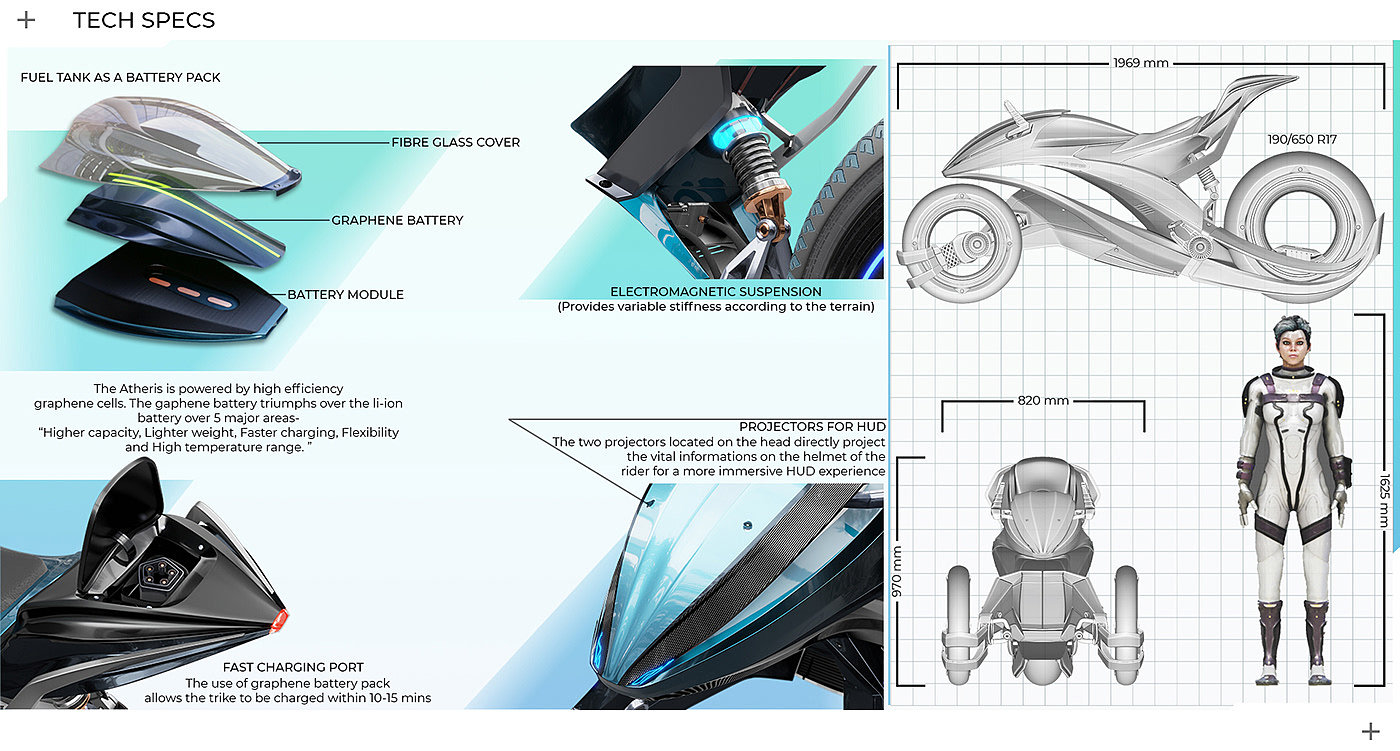 concept，three wheeled motorcycle，Appearance design，Cool，future，
