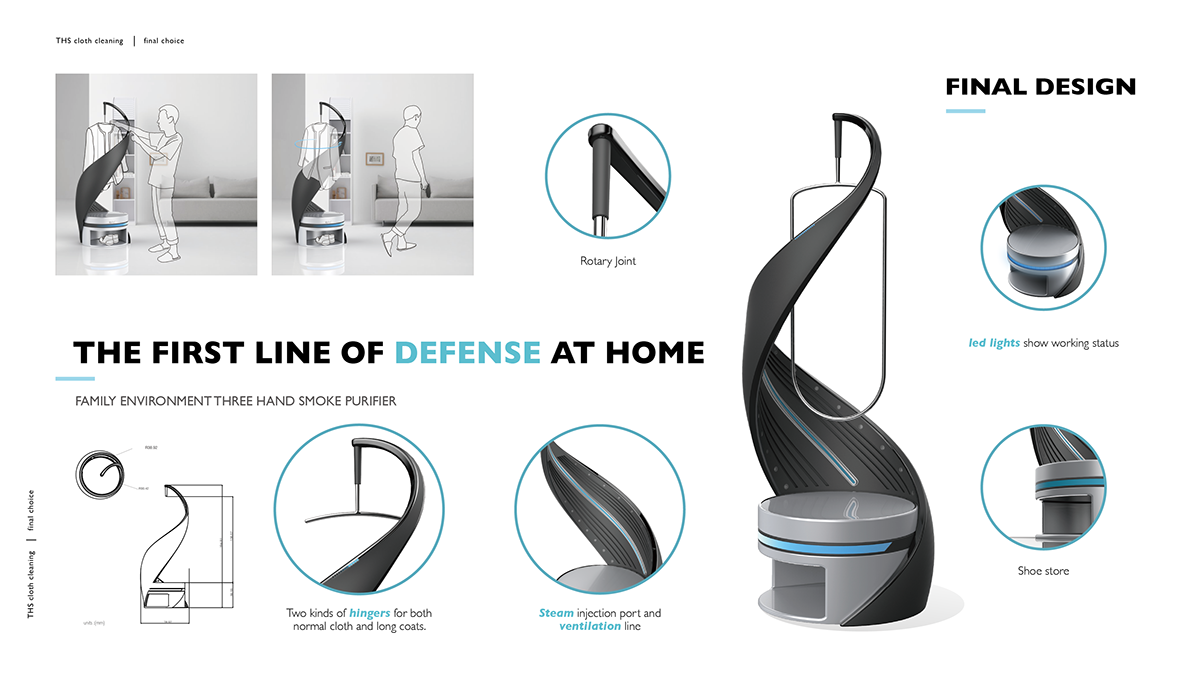 household electrical appliances，Home Furnishing，conceptual design，Design Research，Washing machine，Deodorization，