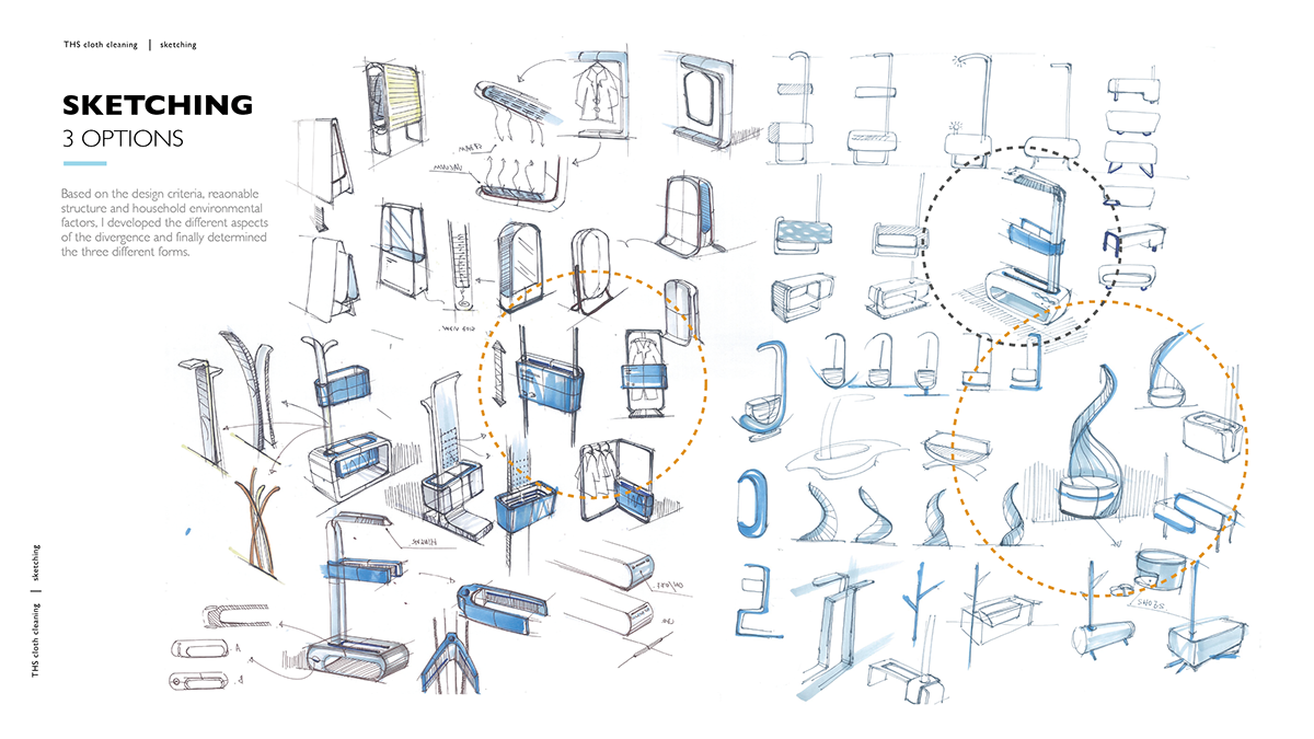 household electrical appliances，Home Furnishing，conceptual design，Design Research，Washing machine，Deodorization，