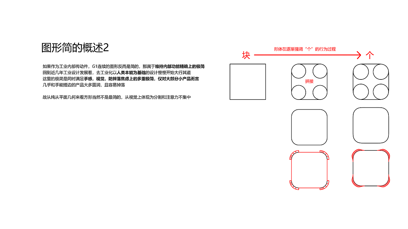 Geometry, minimalism, geometry, geometric principles，