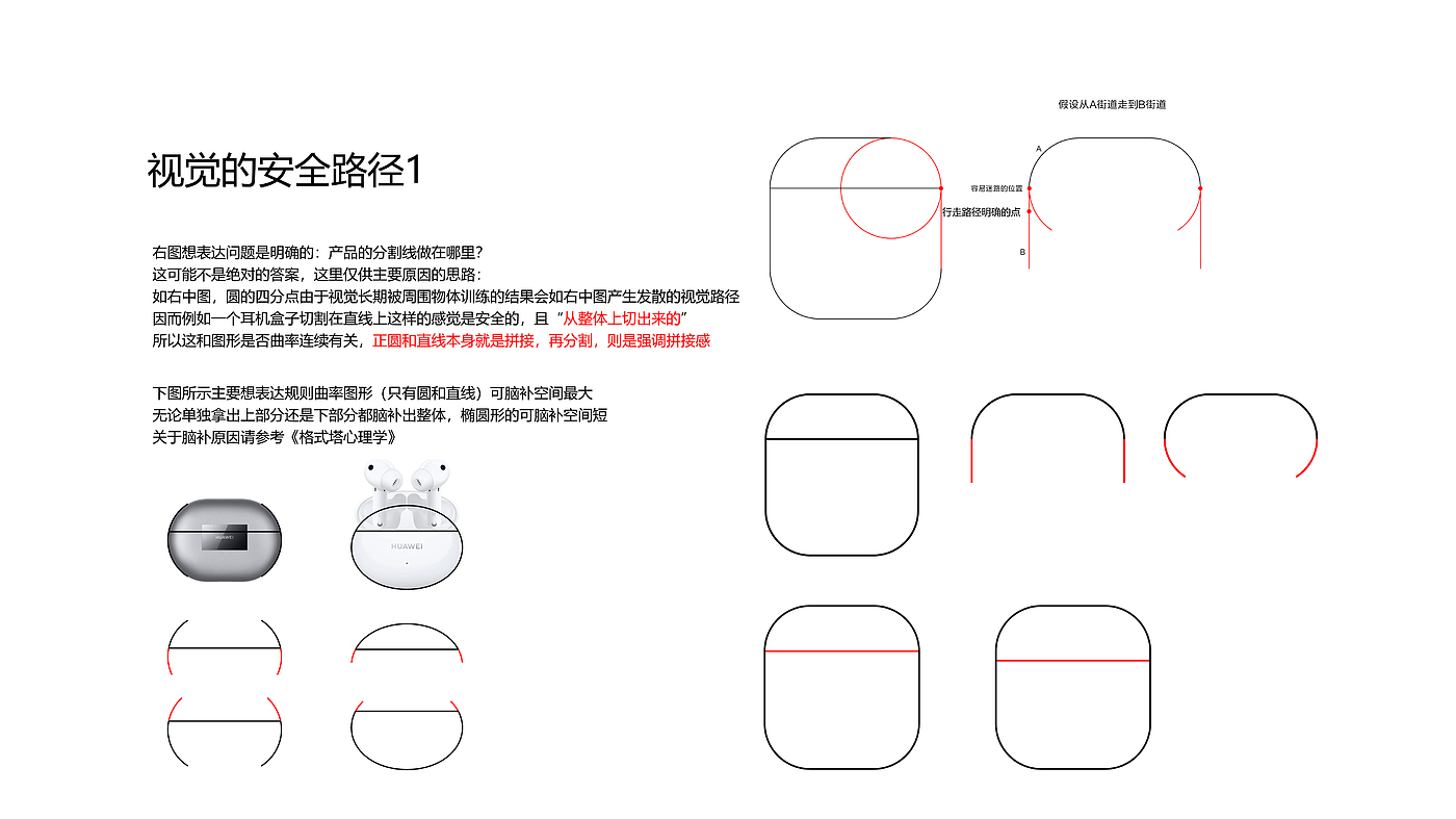 几何，极简，几何形，几何原理，