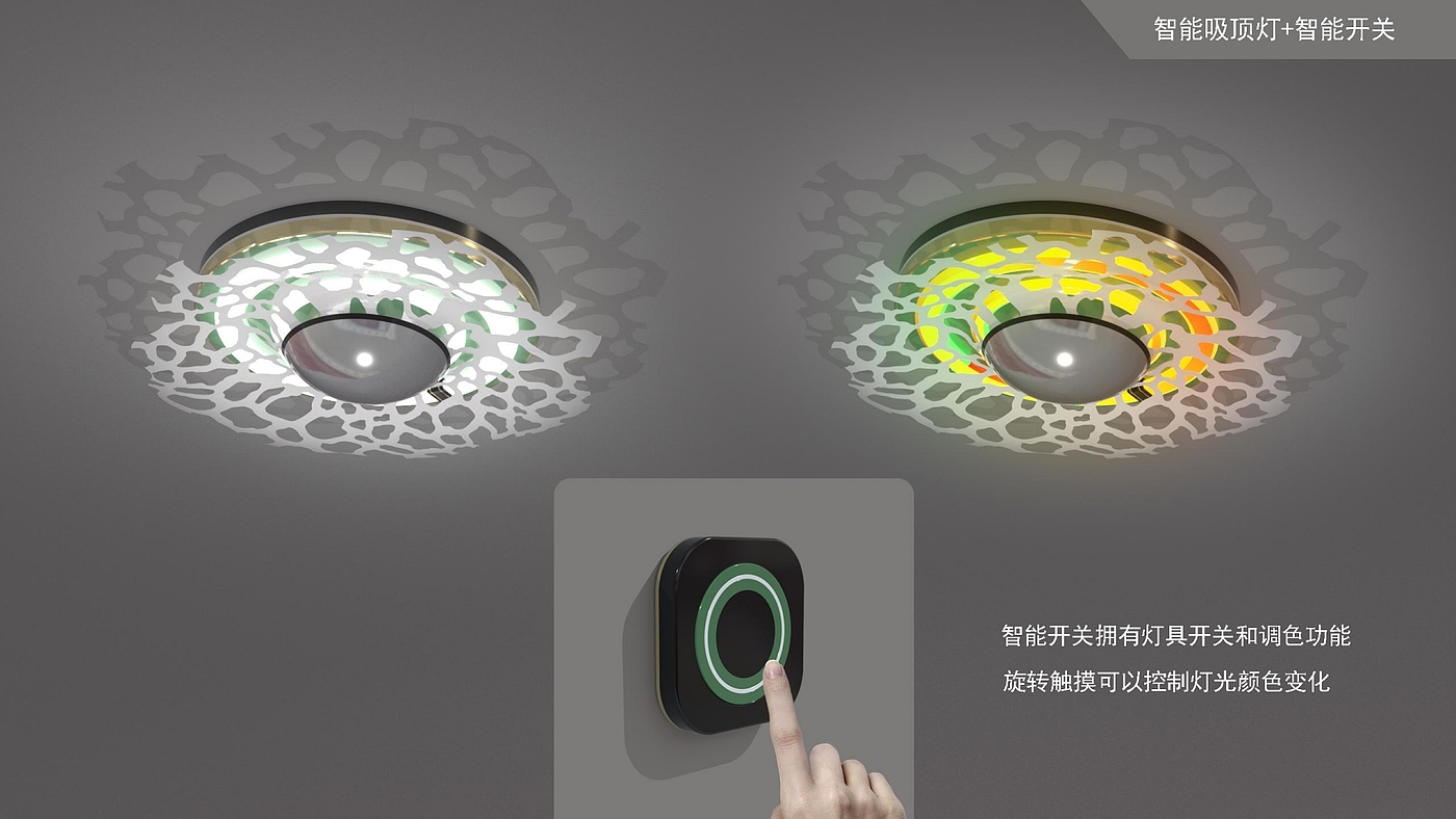 Intelligent lamps，