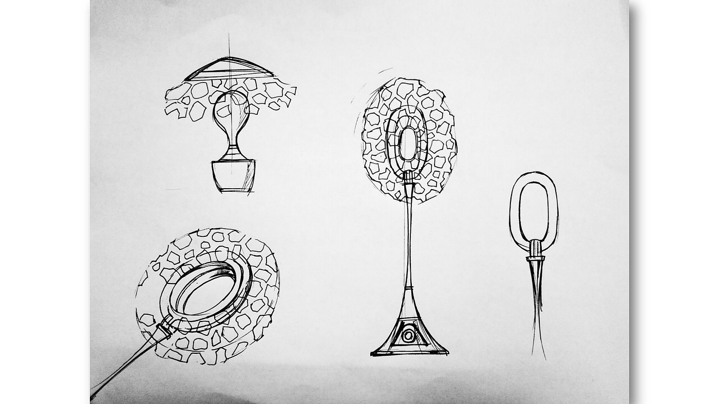 Intelligent lamps，