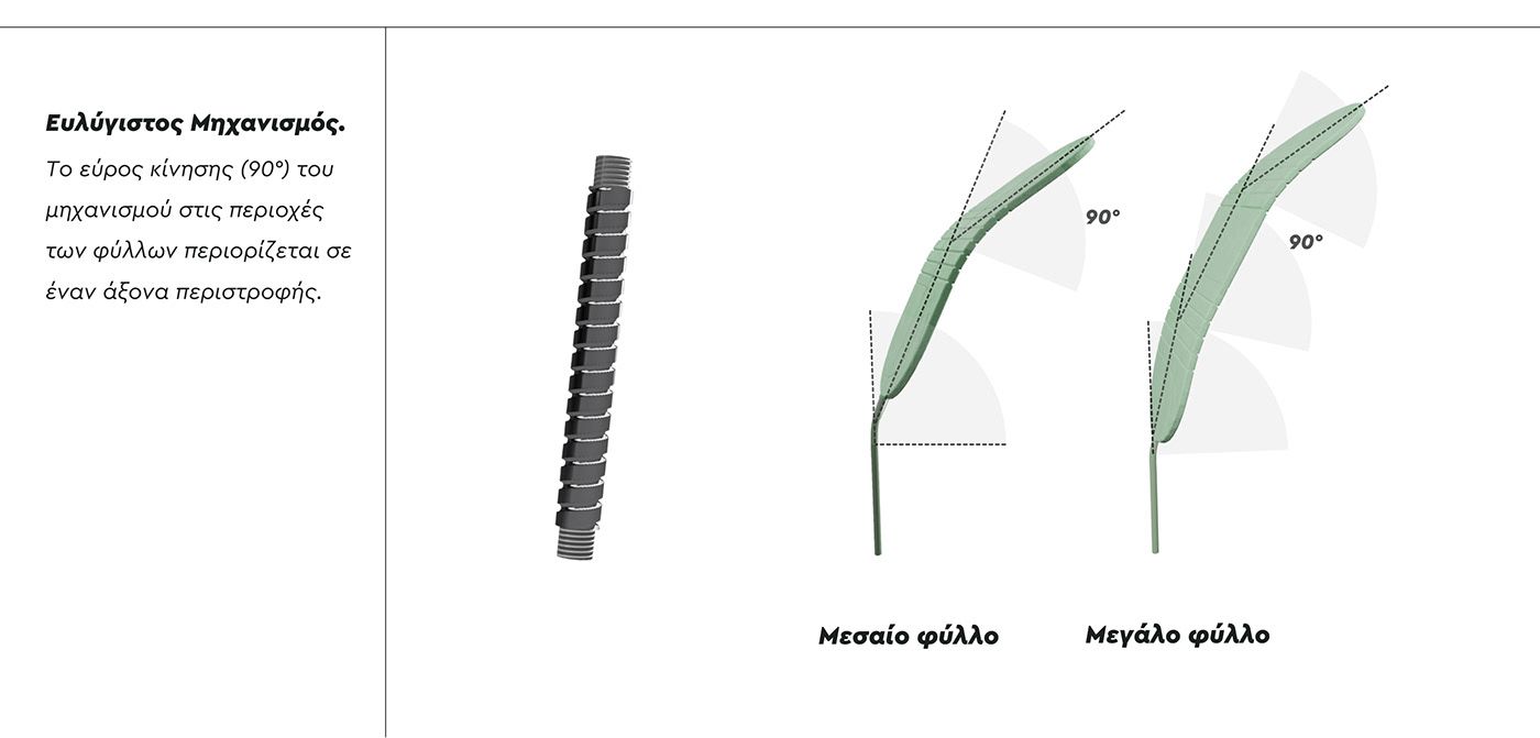 Bionic，Covid-19，Interior design，partition，industrial design，furniture design ，