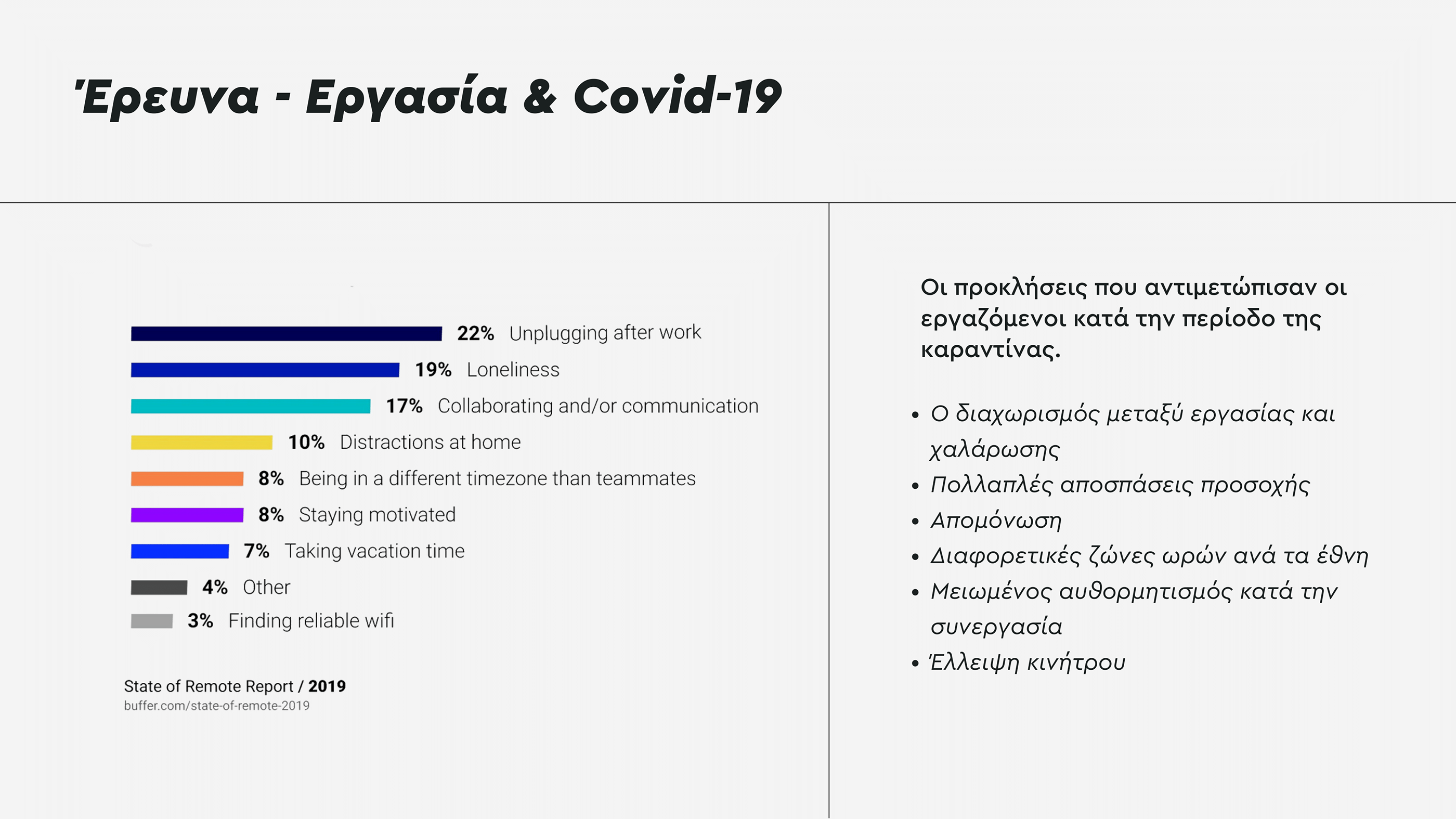 Bionic，Covid-19，Interior design，partition，industrial design，furniture design ，