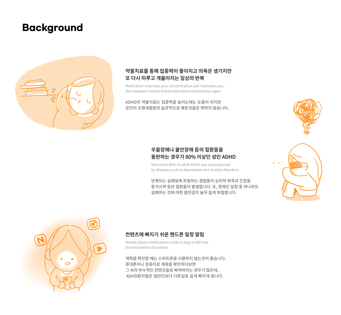 ADHD，alarm clock，industrial design，product design，medical care，healthy，